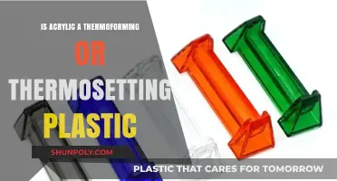 Acrylic: Thermoforming or Thermosetting?