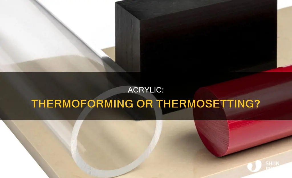 is acrylic a thermoforming or thermosetting plastic