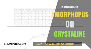 Acrylic Plastic: Amorphous or Crystalline Structure?