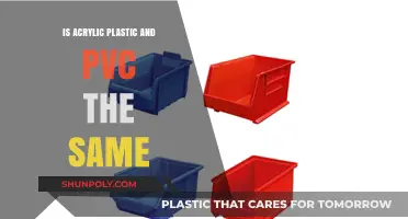 Acrylic, Plastic, and PVC: What's the Real Difference?