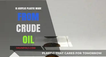 Is Acrylic Plastic Derived from Crude Oil? Unveiling the Truth