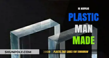 Is Acrylic Plastic Man-Made? Unveiling Its Synthetic Origins and Uses
