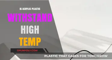 Acrylic Plastic: Can It Handle the Heat?
