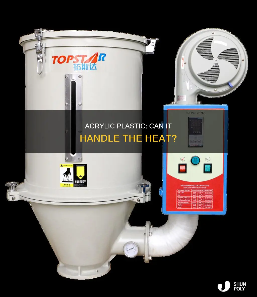is acrylic plastic withstand high temp