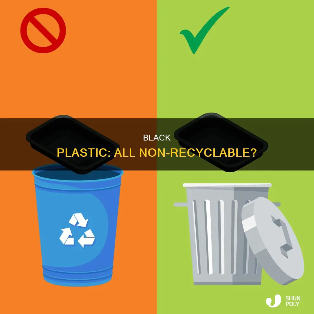 is all black plastic non recyclable