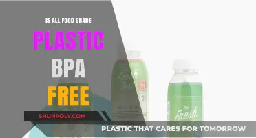 Food-Grade Plastic: BPA-Free or Not?