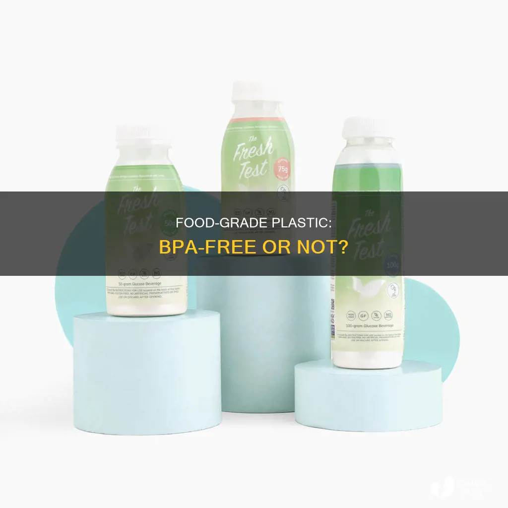 is all food grade plastic bpa free