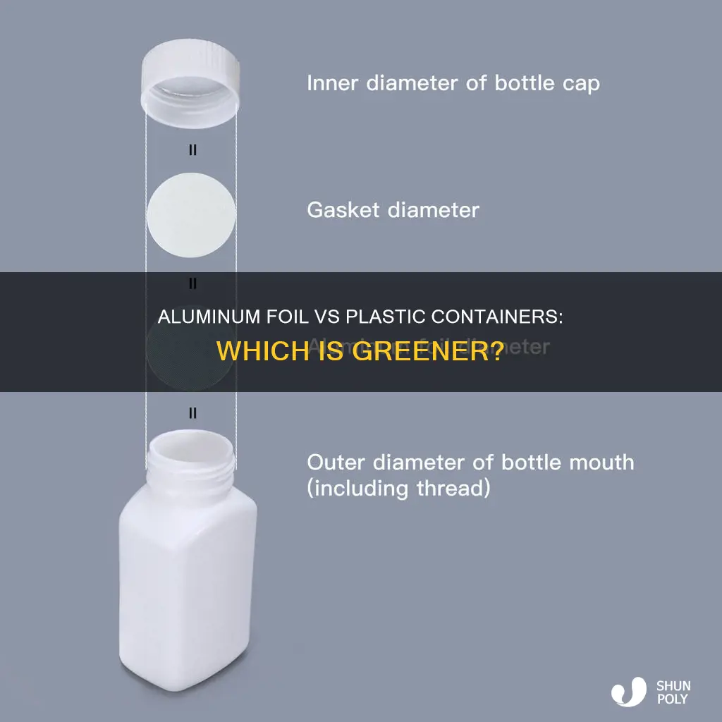 is aluminum foil worse than plastic containers