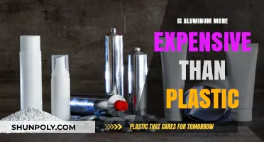 Aluminum vs Plastic: The Cost Comparison