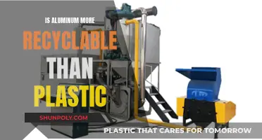 Aluminum vs Plastic: The Recyclable Showdown