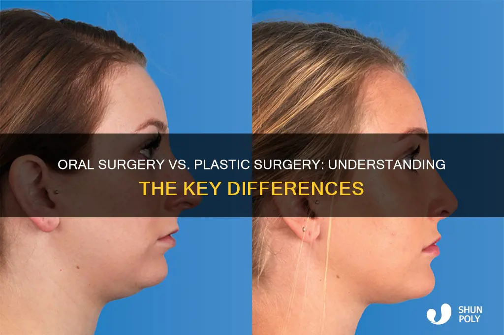 is an oral surgery a plastic surgery