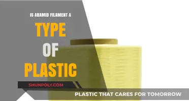 Aramid Filament: Plastic or Not?