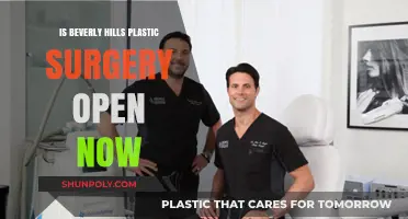 Beverly Hills Plastic Surgery: Current Status and Operating Hours