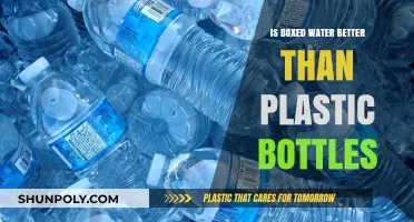 Boxed Water vs. Plastic Bottles: Which is the Eco-Friendly Choice?
