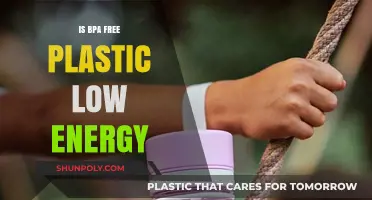BPA-Free Plastic: Energy-Efficient or Misleading?
