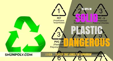 BPA in Solid Plastics: Is It Safe?