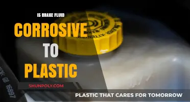 Brake Fluid: Plastic's Friend or Foe?