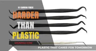 Carbon Fiber vs Plastic: Which is Stronger?