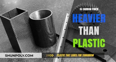 Carbon Fiber vs Plastic: Weight and Strength