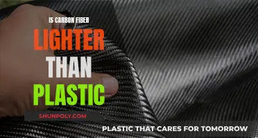 Carbon Fiber vs Plastic: Lighter and Stronger?