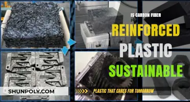 Carbon Fiber Reinforced Plastic: Sustainable or Not?