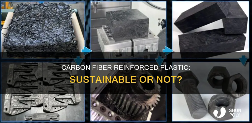 is carbon fiber reinforced plastic sustainable