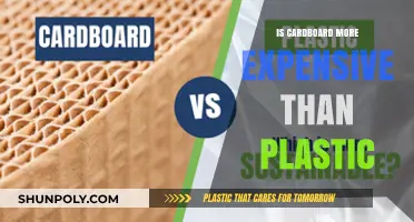 Cardboard vs Plastic: Which Material Costs More?
