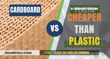Cardboard vs Plastic: Which Packaging is Cheaper?