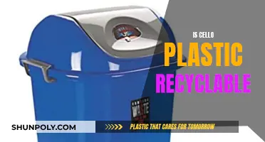 How Recyclable is Cello Plastic?