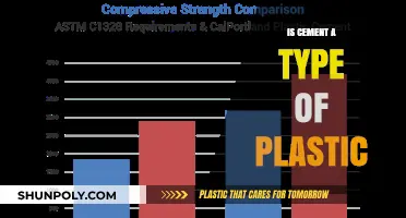 Cement and Plastic: What's the Real Deal?