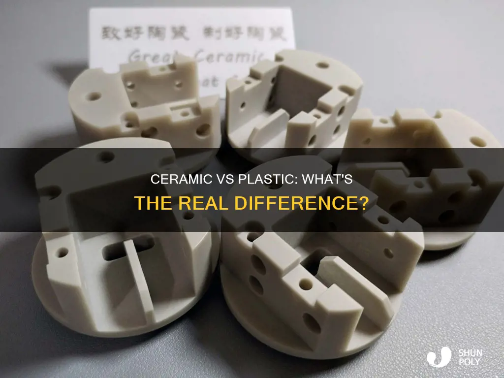 is ceramic a type of plastic