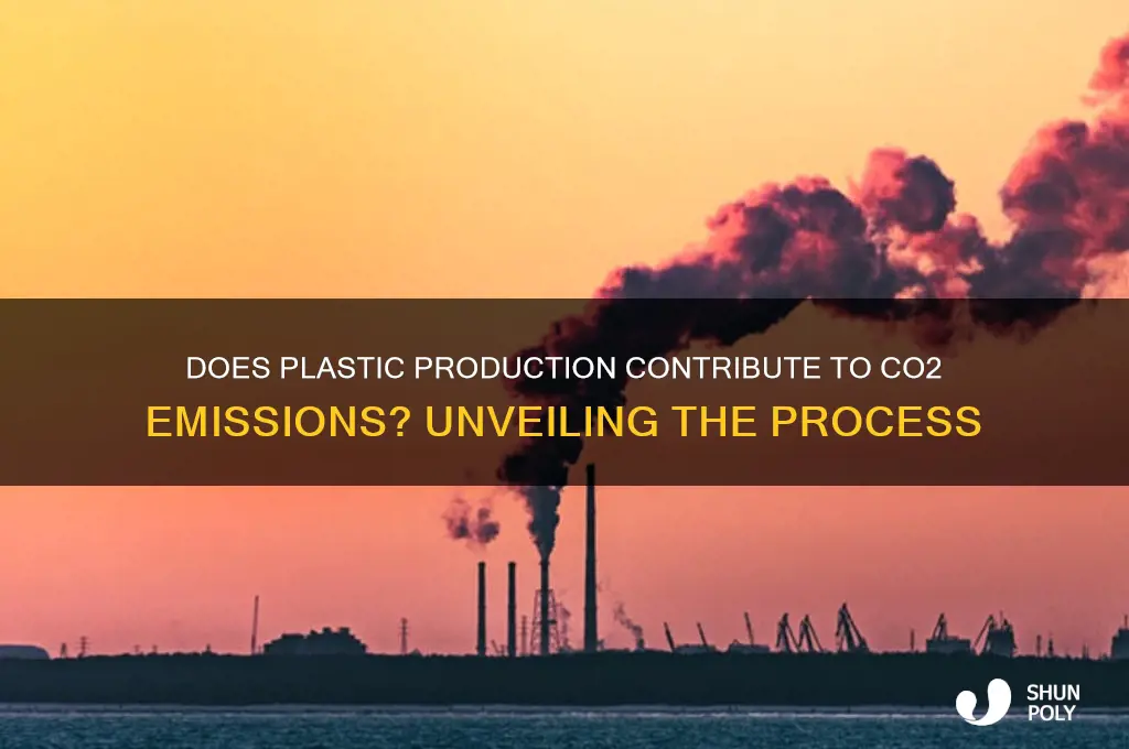 is co2 made in the process of making plastic