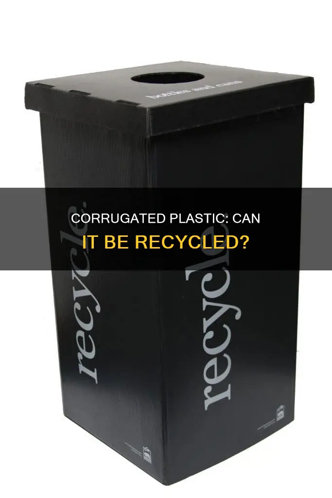 is corrugated plastic recyclable
