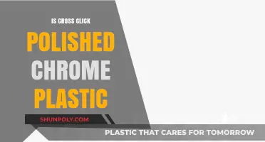 The Chrome Plastic Debate: Cross Click Polished?