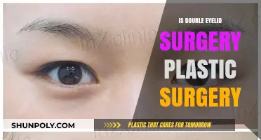 Is Double Eyelid Surgery Considered Plastic Surgery? Facts Explained