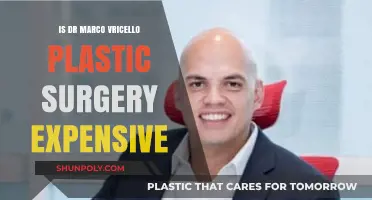 Dr. Marco Vricello's Plastic Surgery Costs: Are They Worth It?