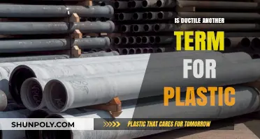 Ductile vs Plastic: What's the Real Difference?