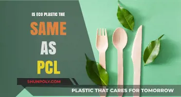 Eco Plastic and PCL: What's the Difference?