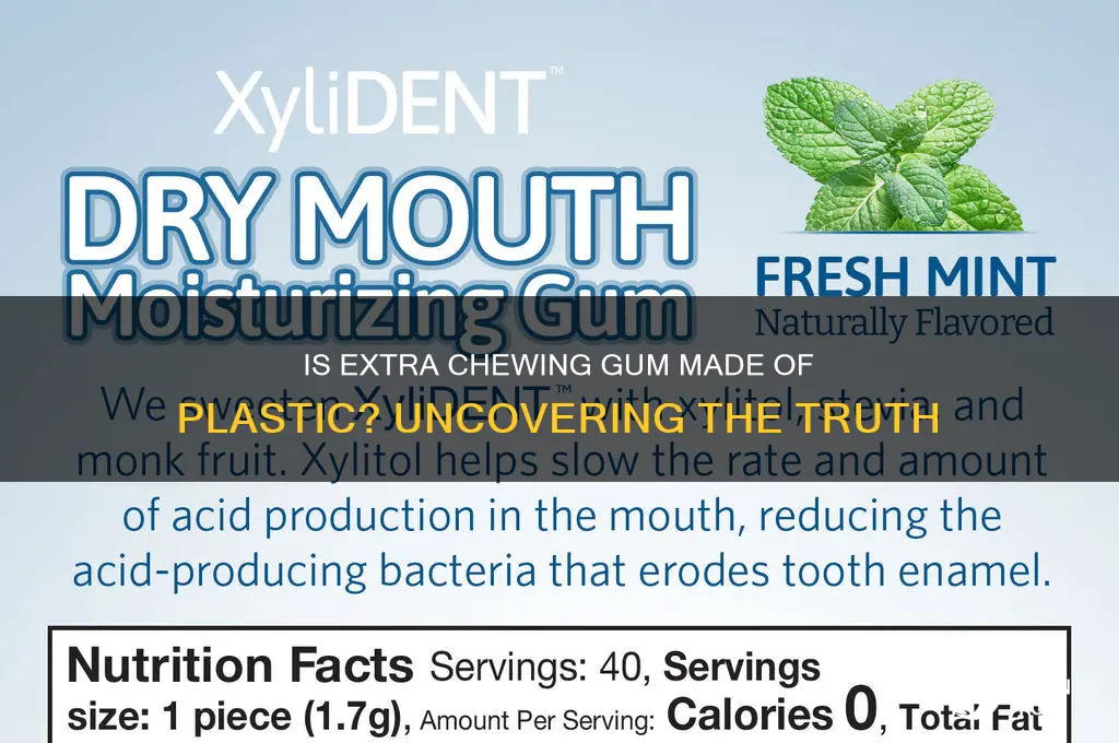 is extra chewing gum made of plastic