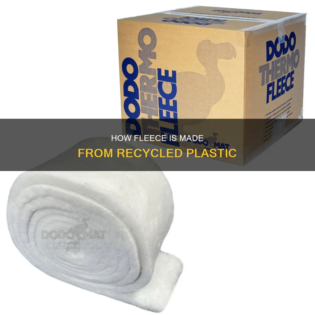 is fleece made from recycled plastic