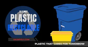 Plastic Recycling: Flimsy Plastics' Environmental Impact
