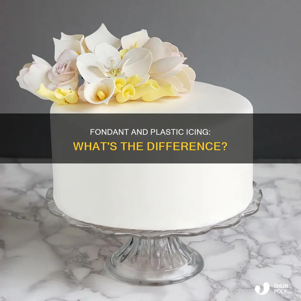 is fondant the same as plastic icing