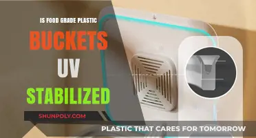 UV-Stabilized Food-Grade Buckets: Safe and Long-Lasting?