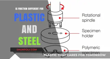 Plastic vs Steel: Understanding Friction Differences