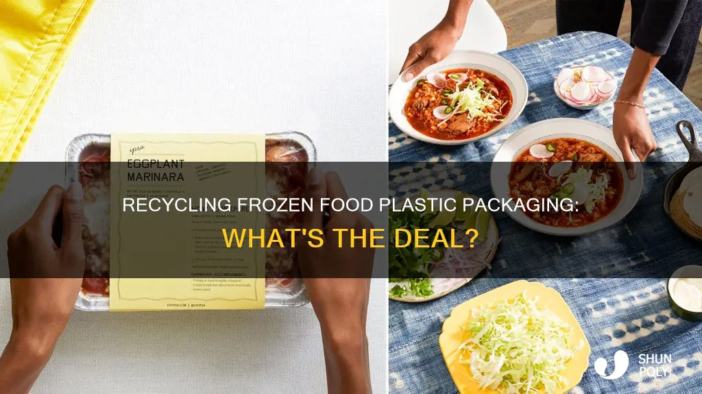 is frozen food plastic packaging recyclable