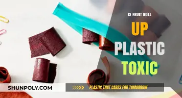 Fruit Roll-ups: Plastic Toxicity and Your Health