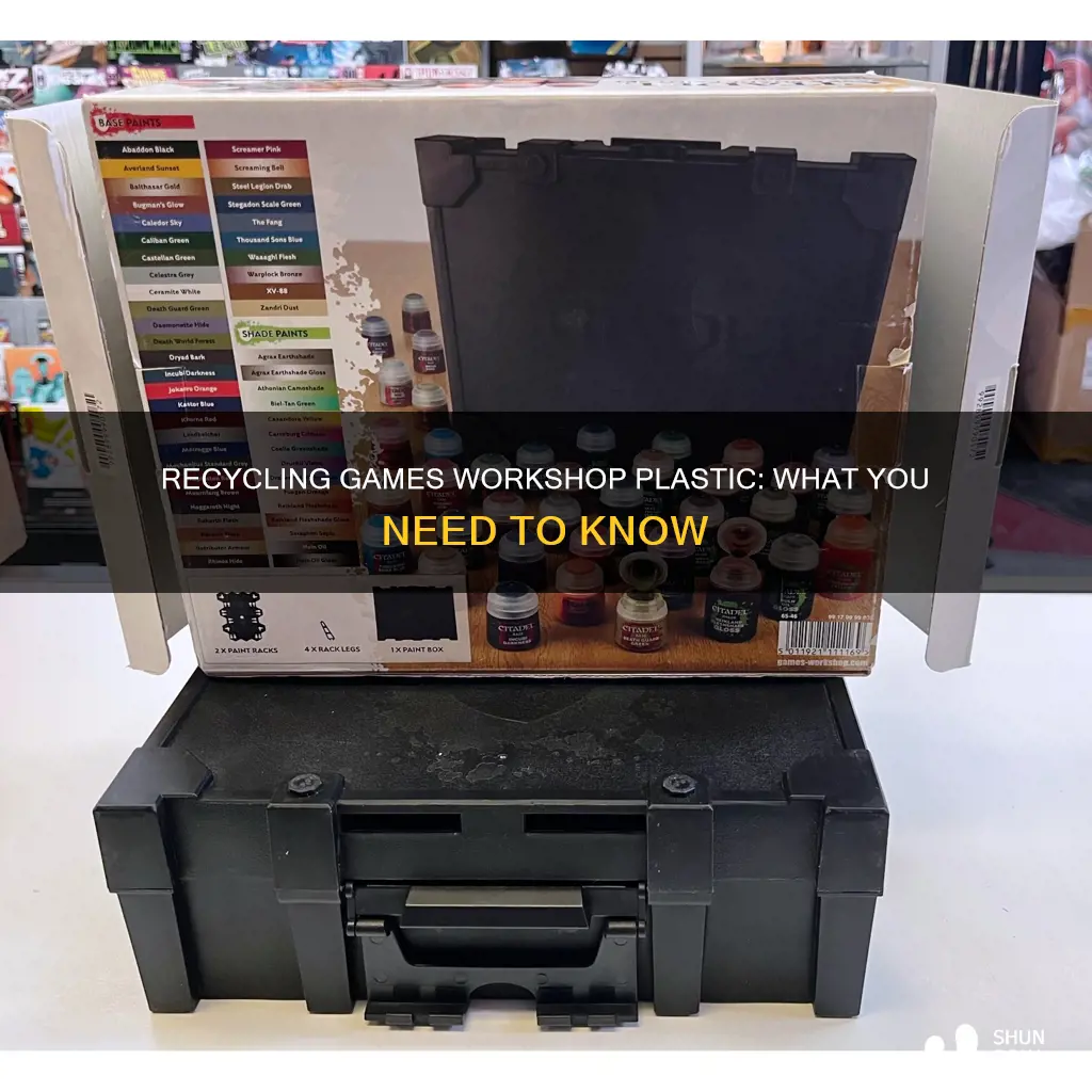 is games workshop plastic recyclable