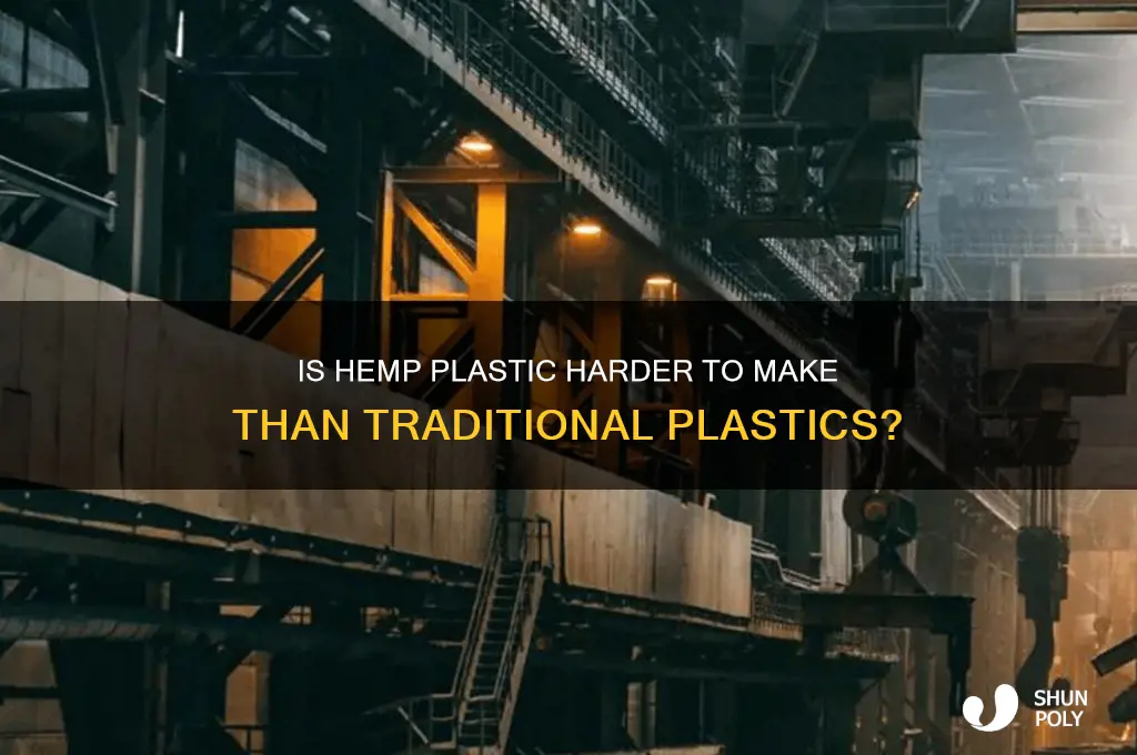 is hemp plastic harder to make