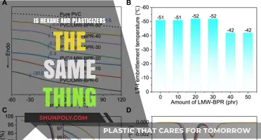 Hexane and Plasticizers: What's the Difference?