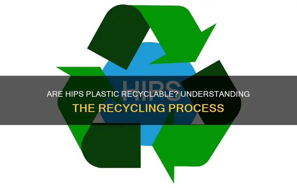 is hips plastic recyclable